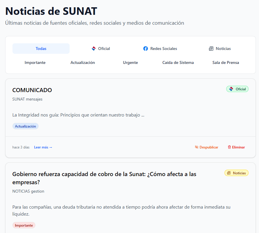 Noticias SUNAT